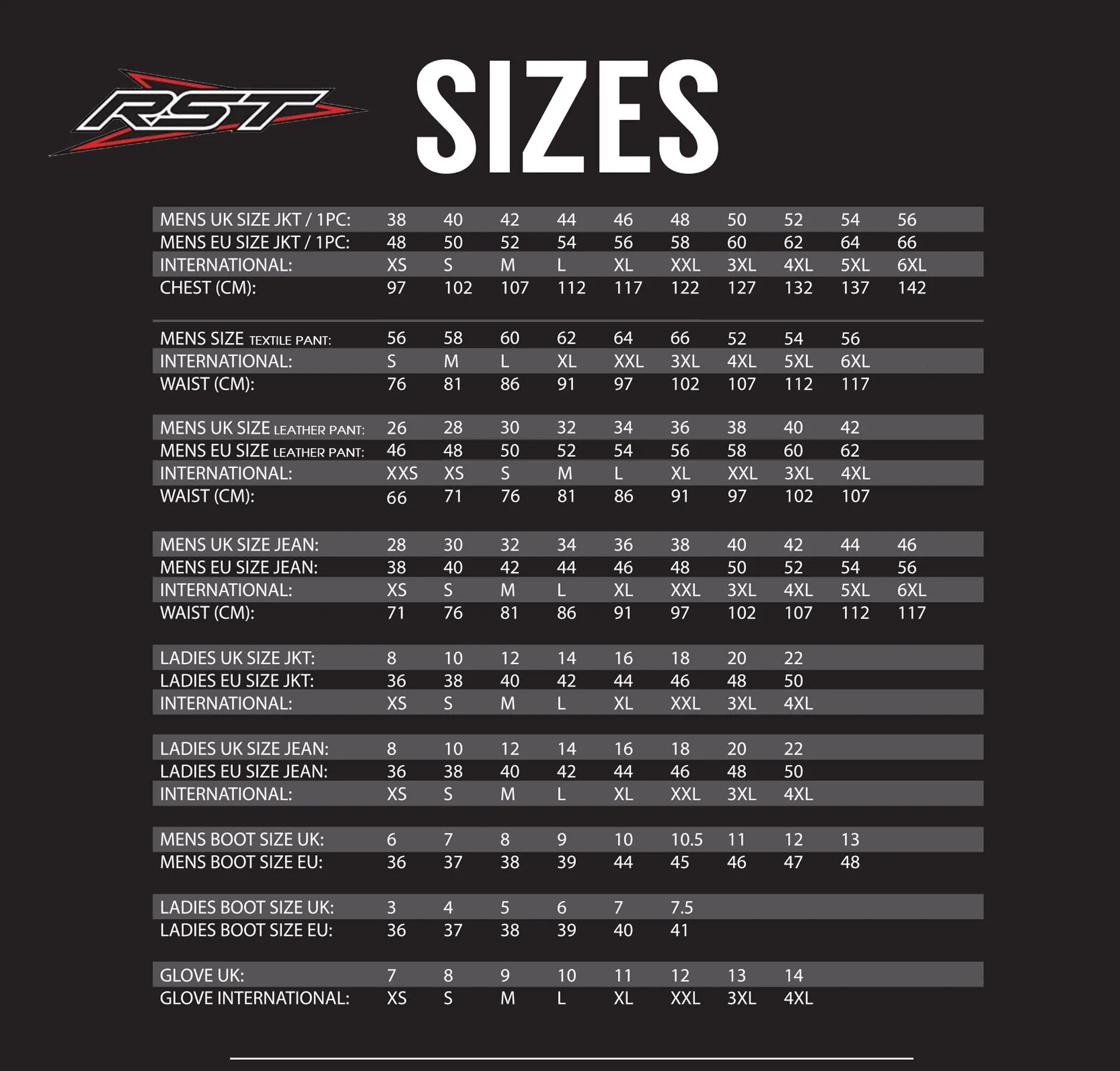 RST Rider CE Textile Jacket - Black/Red